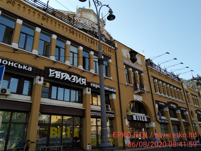 Рынок Бессарабка Киев